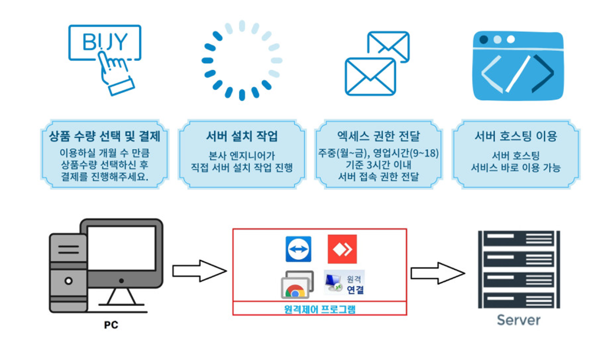 a7c8874d00b296cc533344870ec439da_1696397740_6181.png a7c8874d00b296cc533344870ec439da_1696397740_6181.png